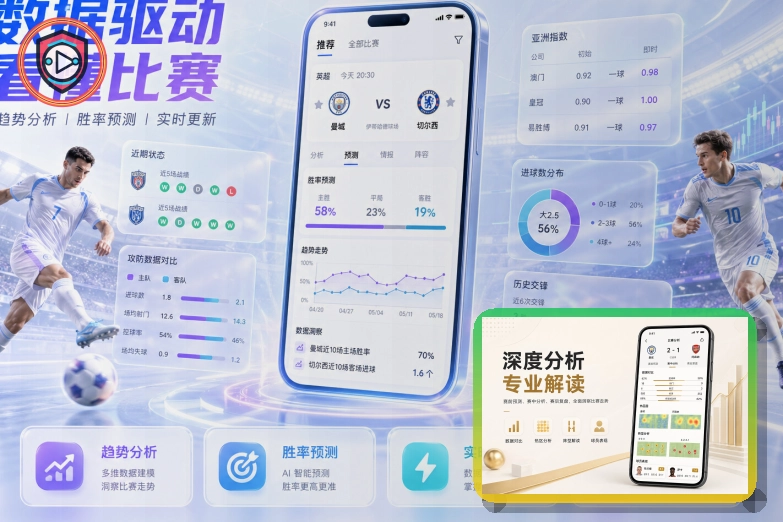 业务扩张节点